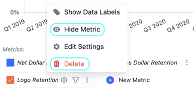 Add and Remove a Metric from a Chart 3