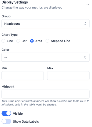 Display Settings for Charts 12