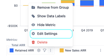 Display Settings for Charts 2