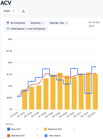 Display Settings for Charts 4