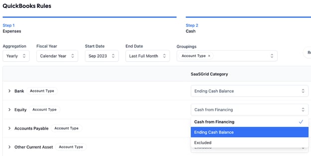 Rules Flow for Accounting Data 6