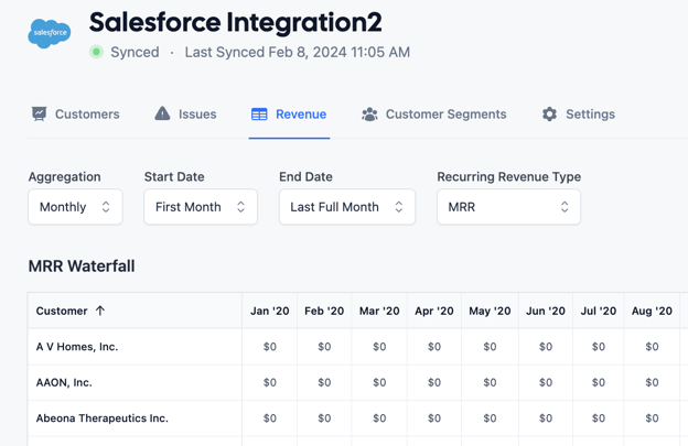 Salesforce Data Source Detail Page 7