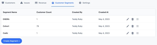 Salesforce Data Source Detail Page 8