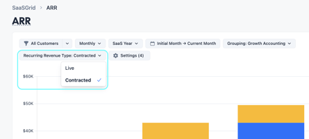 Salesforce Start and End Dates 1