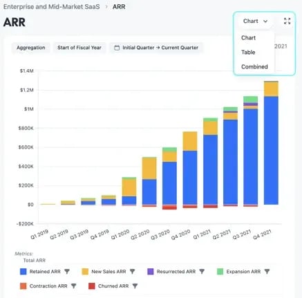 User Roles 7