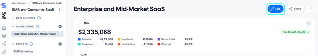 What are Dashboards? 1