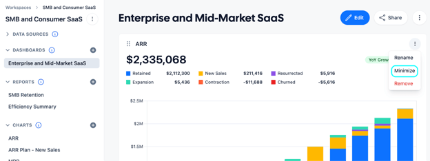 What are Dashboards? 5